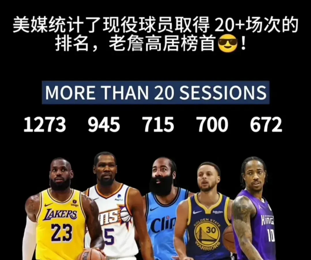 AYX-詹姆斯连续十五场比赛得分超过连败，日本队挑战极限！的简单介绍