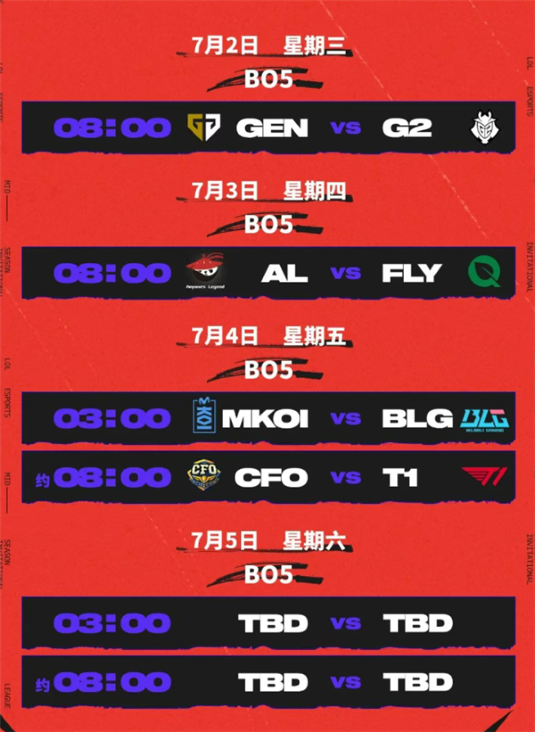 AYX-包含TheShy关键节点赛事规则更新，FPX带队取胜！的词条